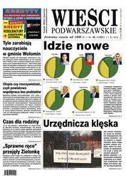 : Wieści Podwarszawskie - e-wydanie – 45/2018